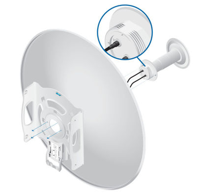 ponte polarizzato doppio UBNT RD-5G30-LW dell'antenna parabolica di 30dBi 5GHz