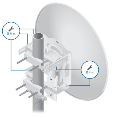 ponte polarizzato doppio UBNT RD-5G30-LW dell'antenna parabolica di 30dBi 5GHz