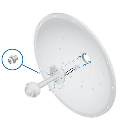 2,7 radio potente di AirFiber AF-2X dell'antenna di comunicazione del gigahertz